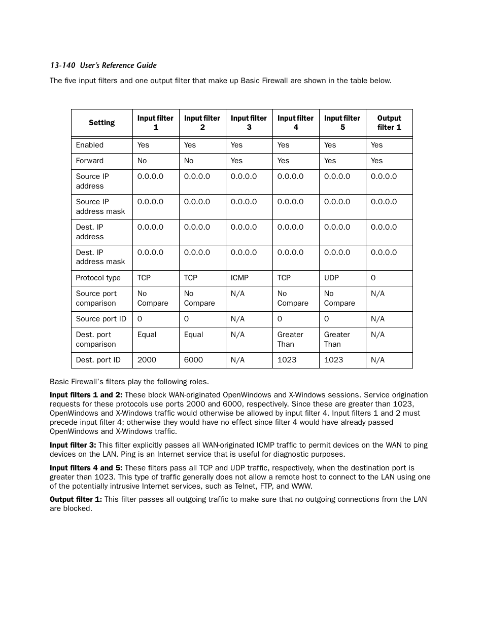 Netopia R910 User Manual | Page 140 / 209