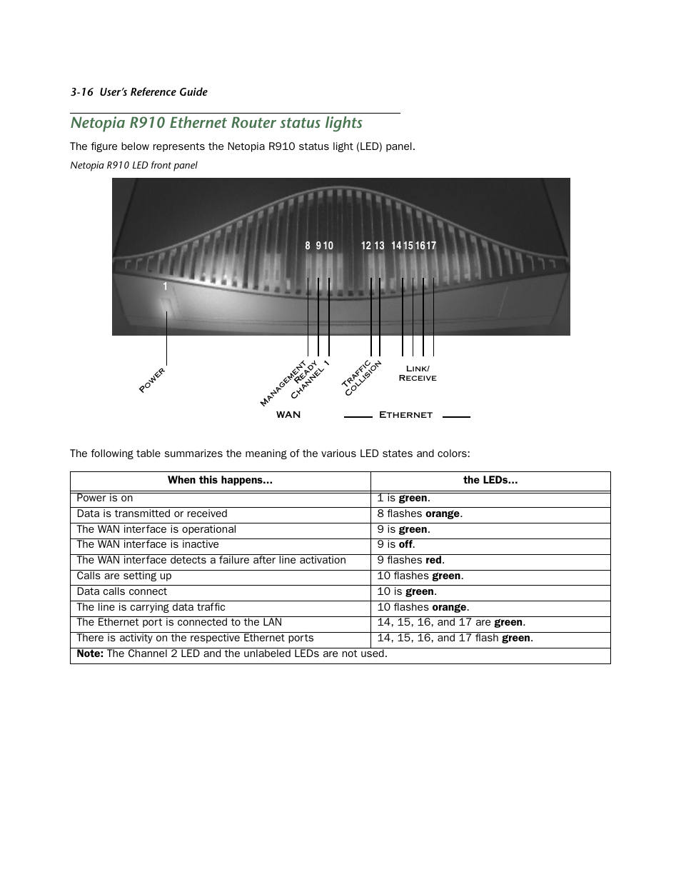 Netopia r910 ethernet router status lights | Netopia R910 User Manual | Page 16 / 209