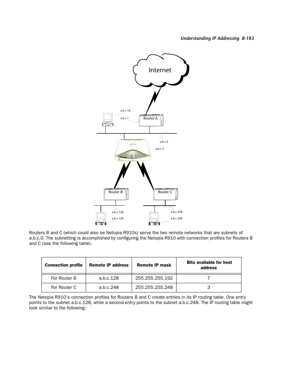 Internet | Netopia R910 User Manual | Page 183 / 209