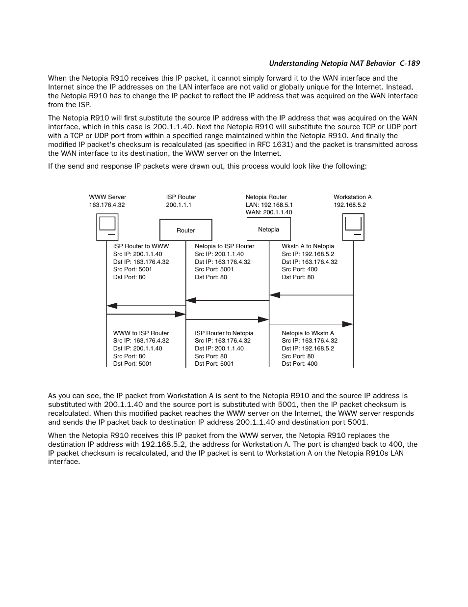 Netopia R910 User Manual | Page 189 / 209