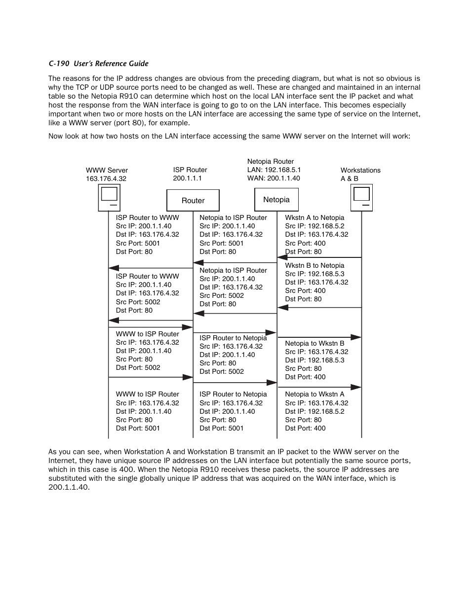 Netopia R910 User Manual | Page 190 / 209