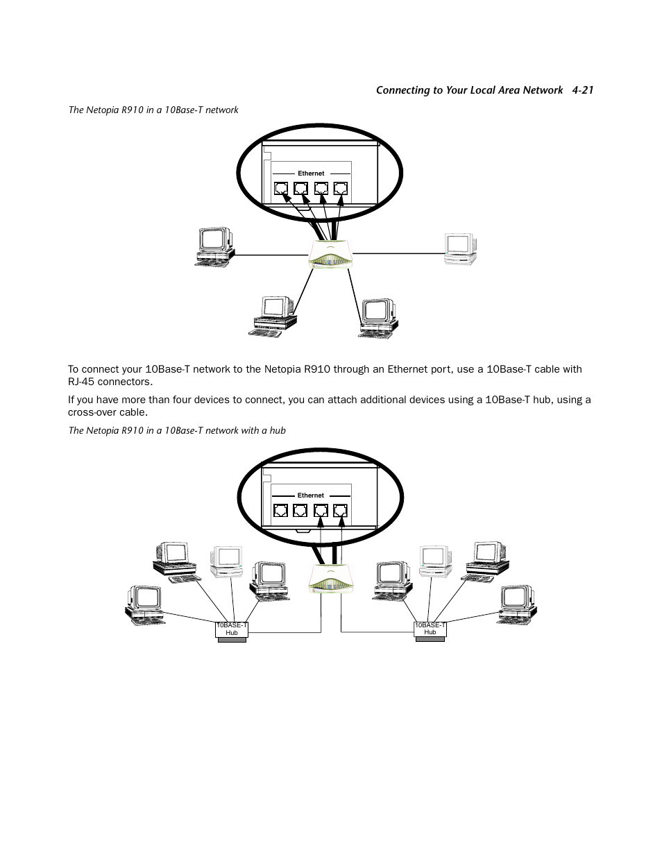 Connecting to your local area network 4-21 | Netopia R910 User Manual | Page 21 / 209