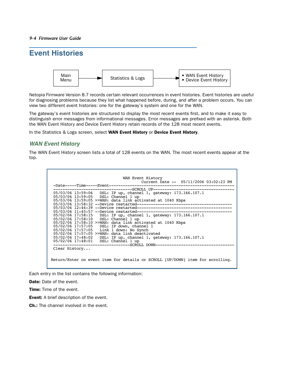 Event histories, Wan event history, Event histories -4 | Netopia 3300 User Manual | Page 254 / 334