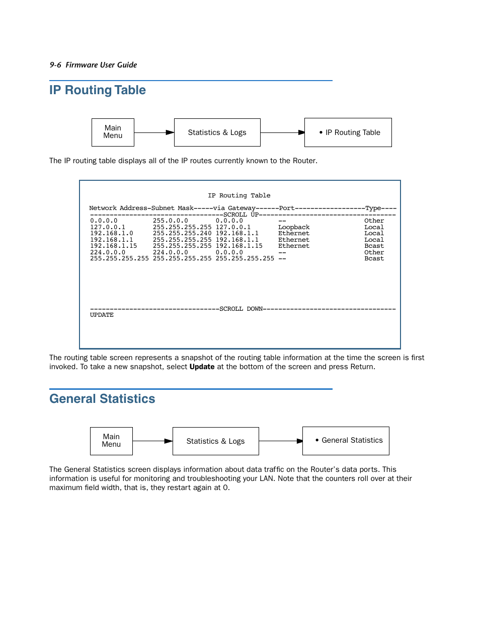 Ip routing table, General statistics, Ip routing table -6 | General statistics -6 | Netopia 3300 User Manual | Page 256 / 334