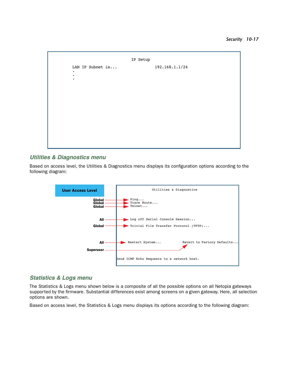 Utilities & diagnostics menu, Statistics & logs menu | Netopia 3300 User Manual | Page 281 / 334