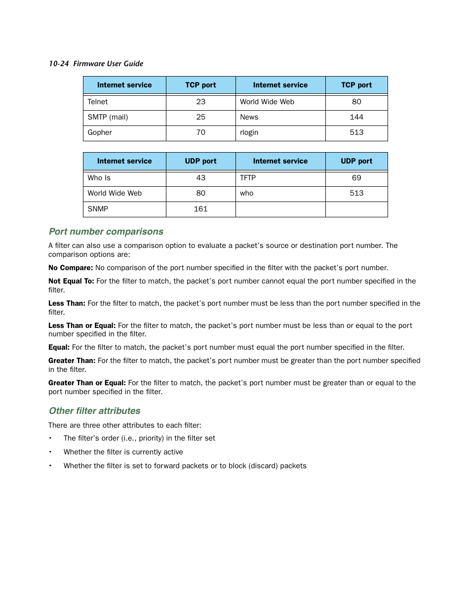 Port number comparisons, Other filter attributes, Other ﬁlter attributes | Netopia 3300 User Manual | Page 288 / 334