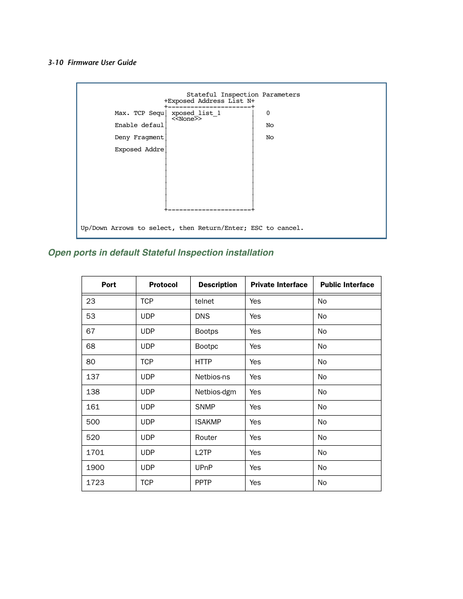 Ts. see, Open por ts in default stateful inspection | Netopia 3300 User Manual | Page 54 / 334