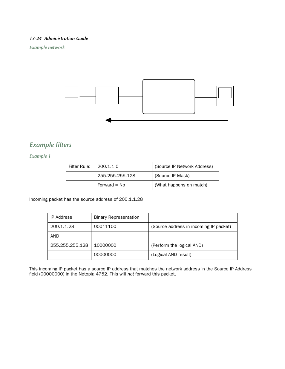 Example filters, Example filters -24 | Netopia 4752 User Manual | Page 196 / 284