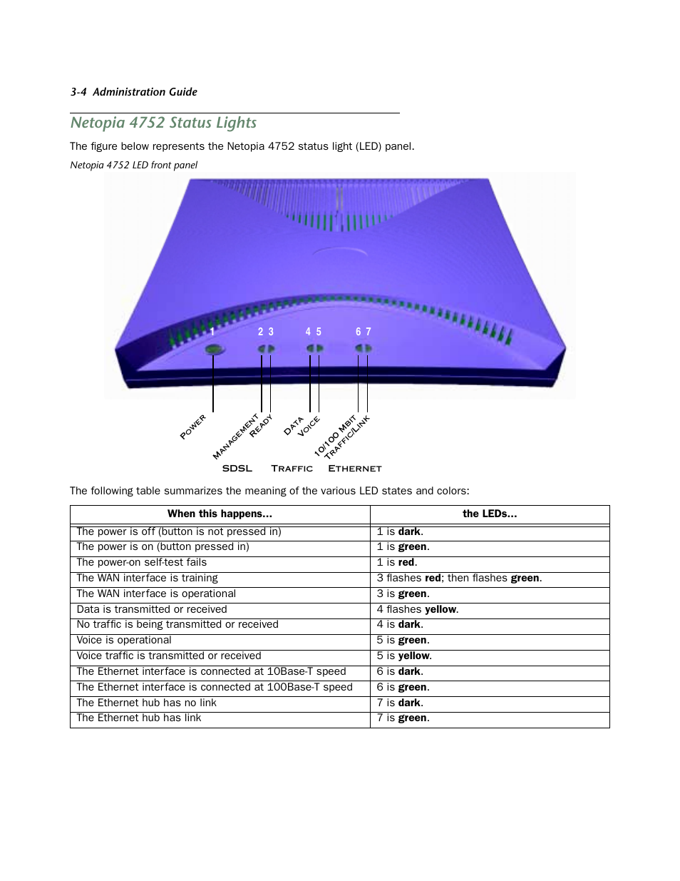 Netopia 4752 status lights, Netopia 4752 status lights -4 | Netopia 4752 User Manual | Page 22 / 284