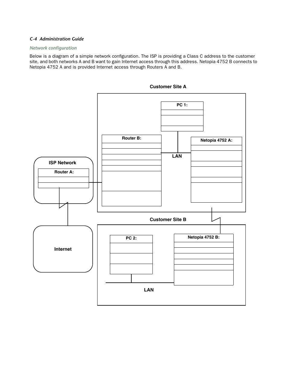 Netopia 4752 User Manual | Page 248 / 284