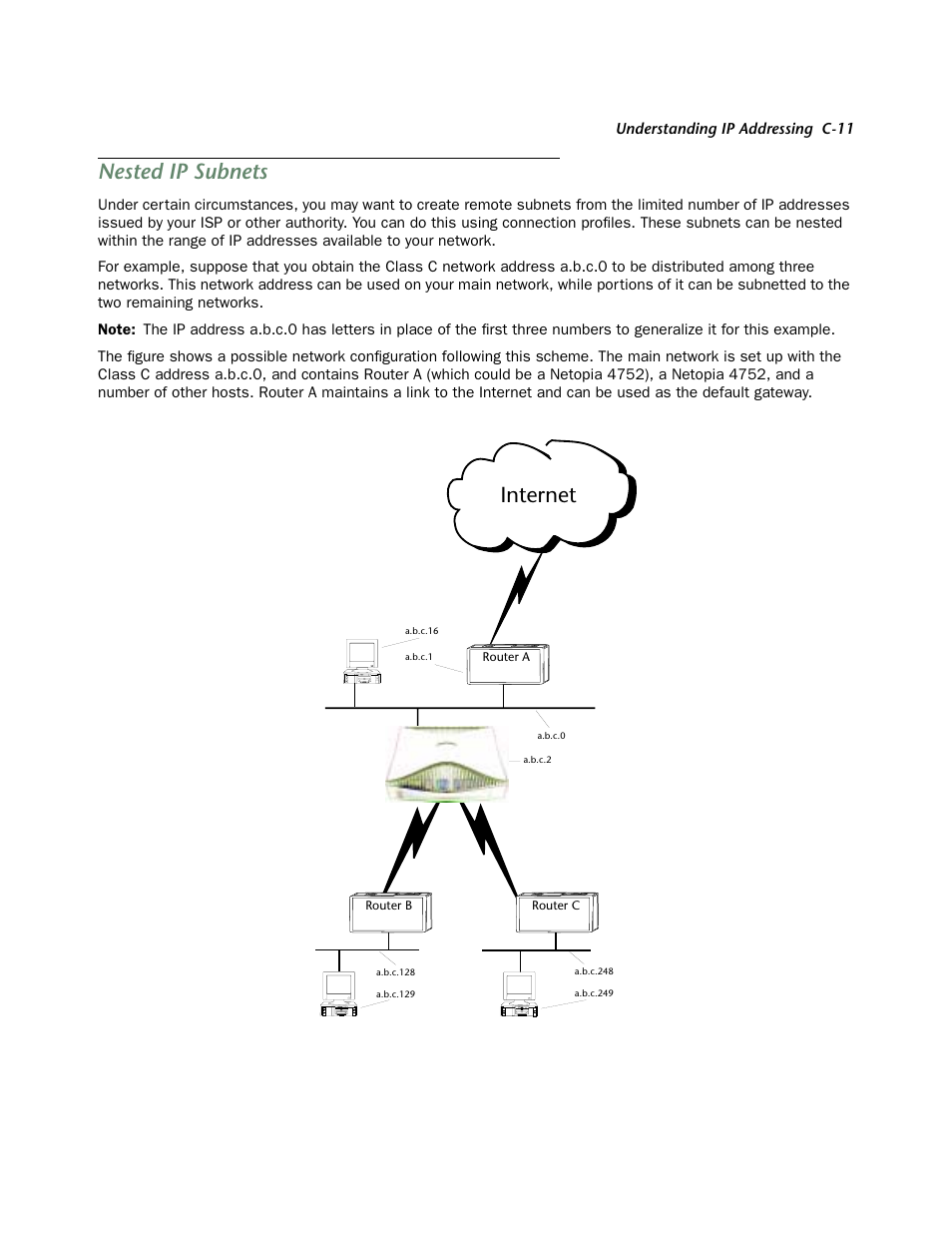 Nested ip subnets, Internet | Netopia 4752 User Manual | Page 255 / 284