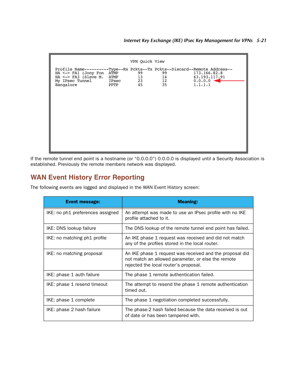 Wan event history error reporting, Wan event histor y error repor ting -21 | Netopia Firmware 4000-Series User Manual | Page 151 / 314
