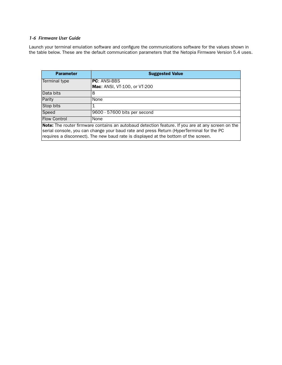 Netopia Firmware 4000-Series User Manual | Page 16 / 314