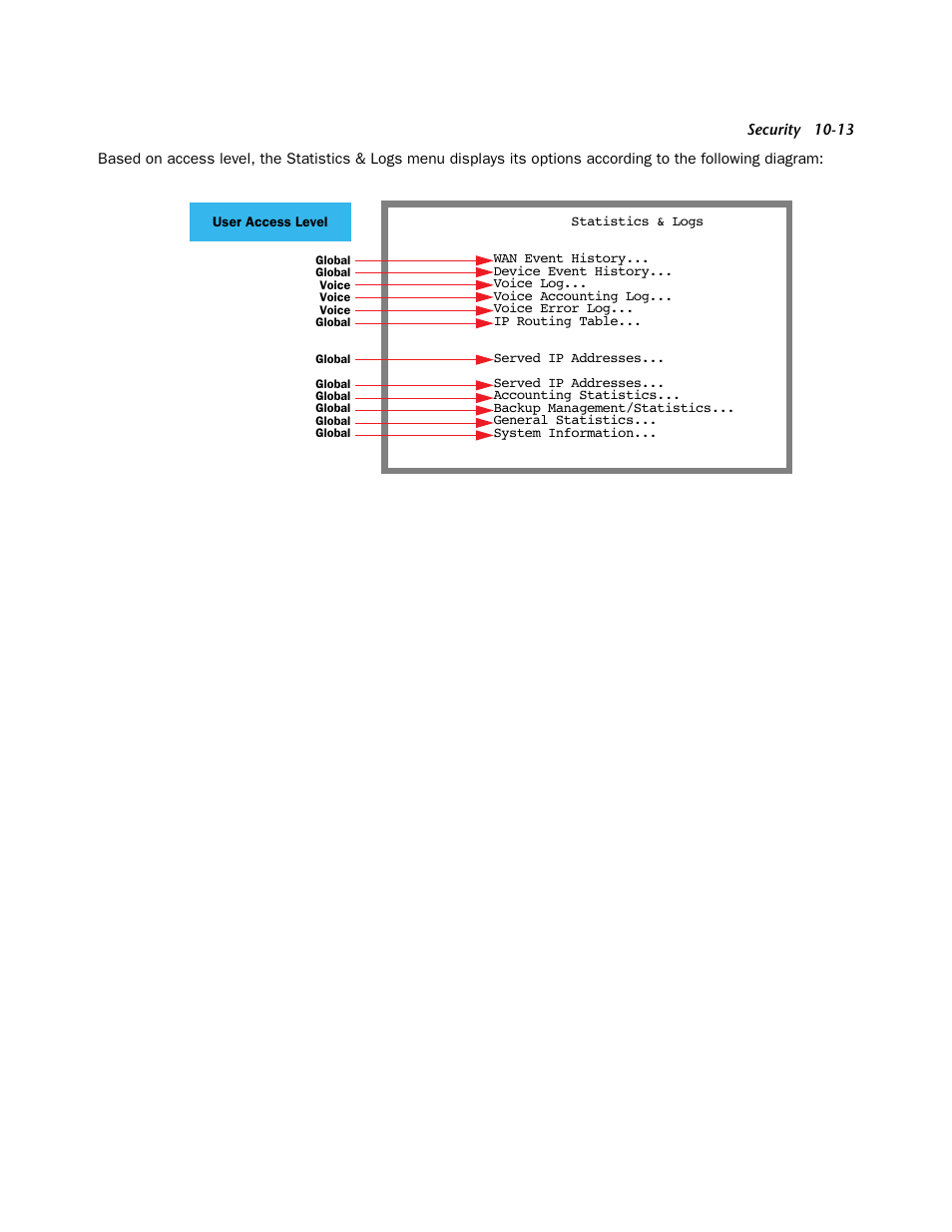 Netopia Firmware 4000-Series User Manual | Page 237 / 314