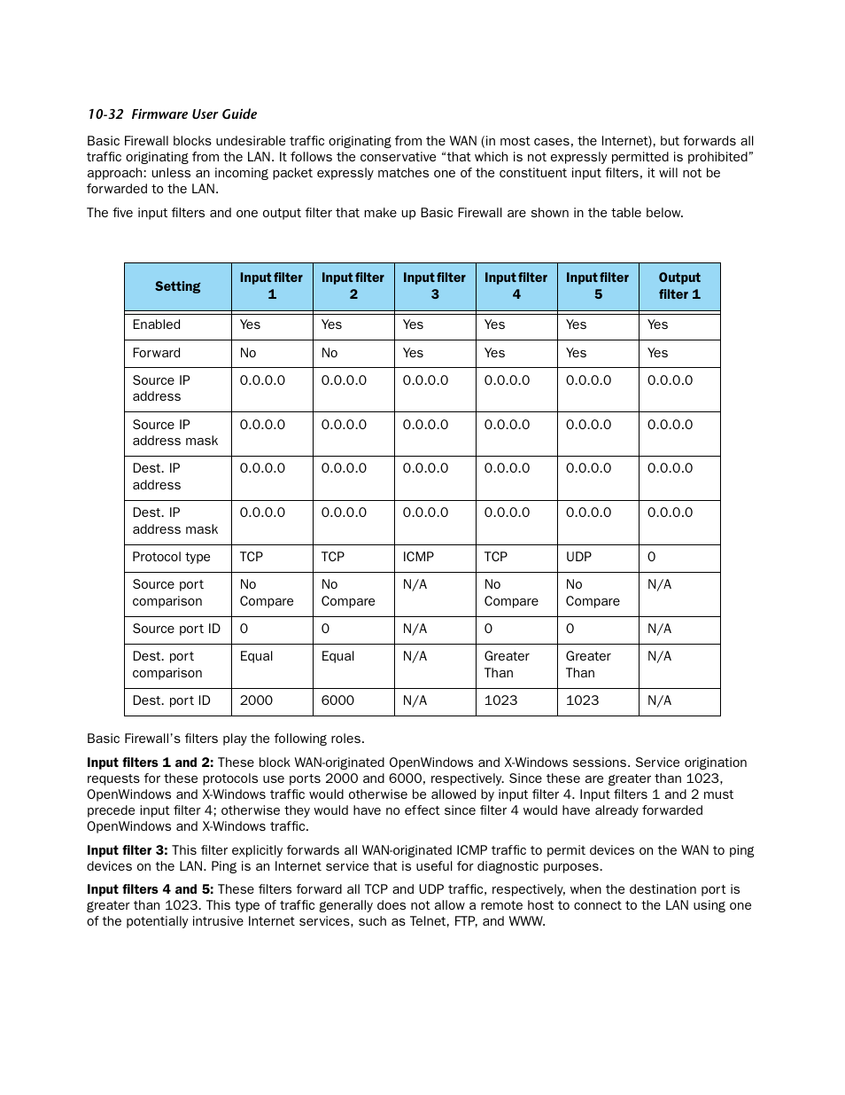 Netopia Firmware 4000-Series User Manual | Page 256 / 314