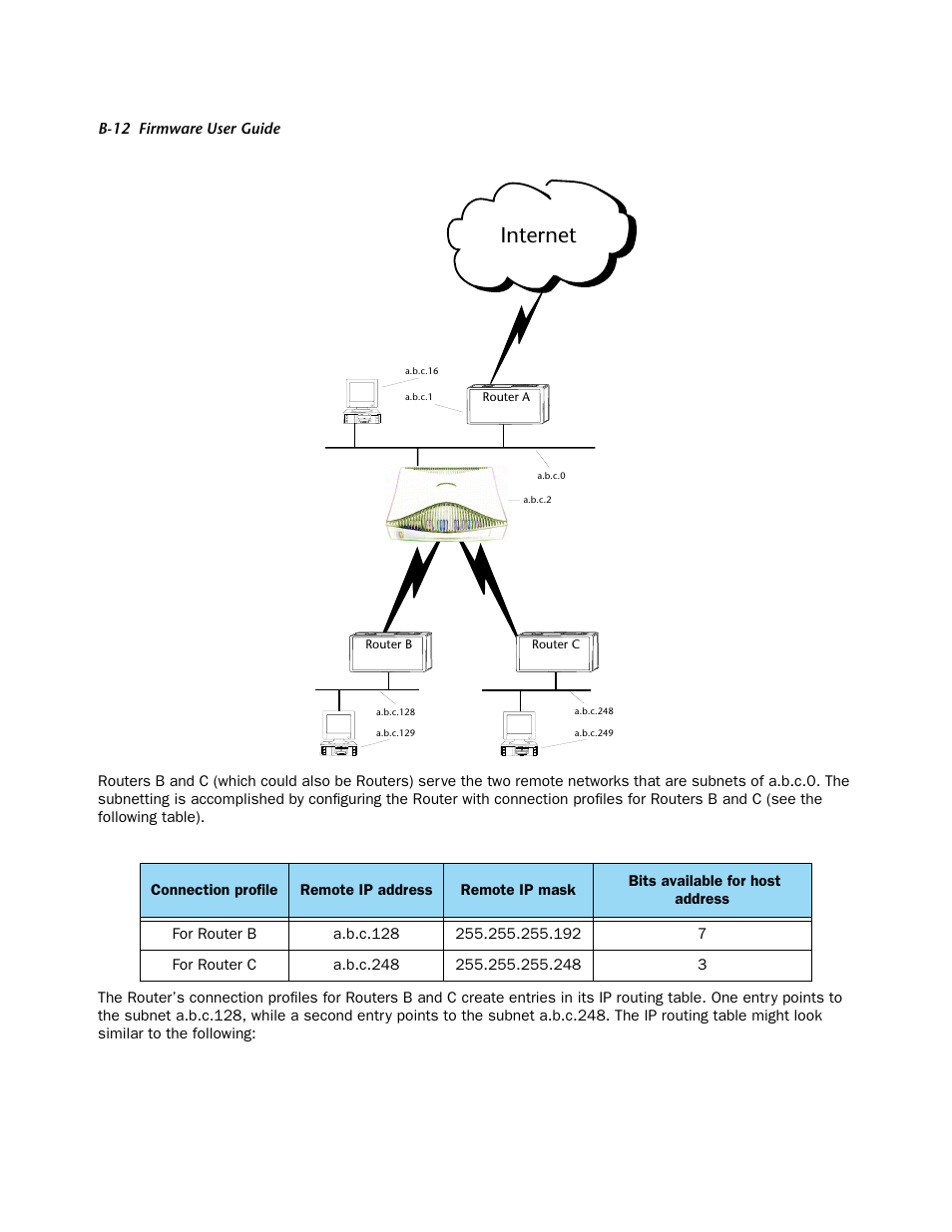 Internet | Netopia Firmware 4000-Series User Manual | Page 304 / 314