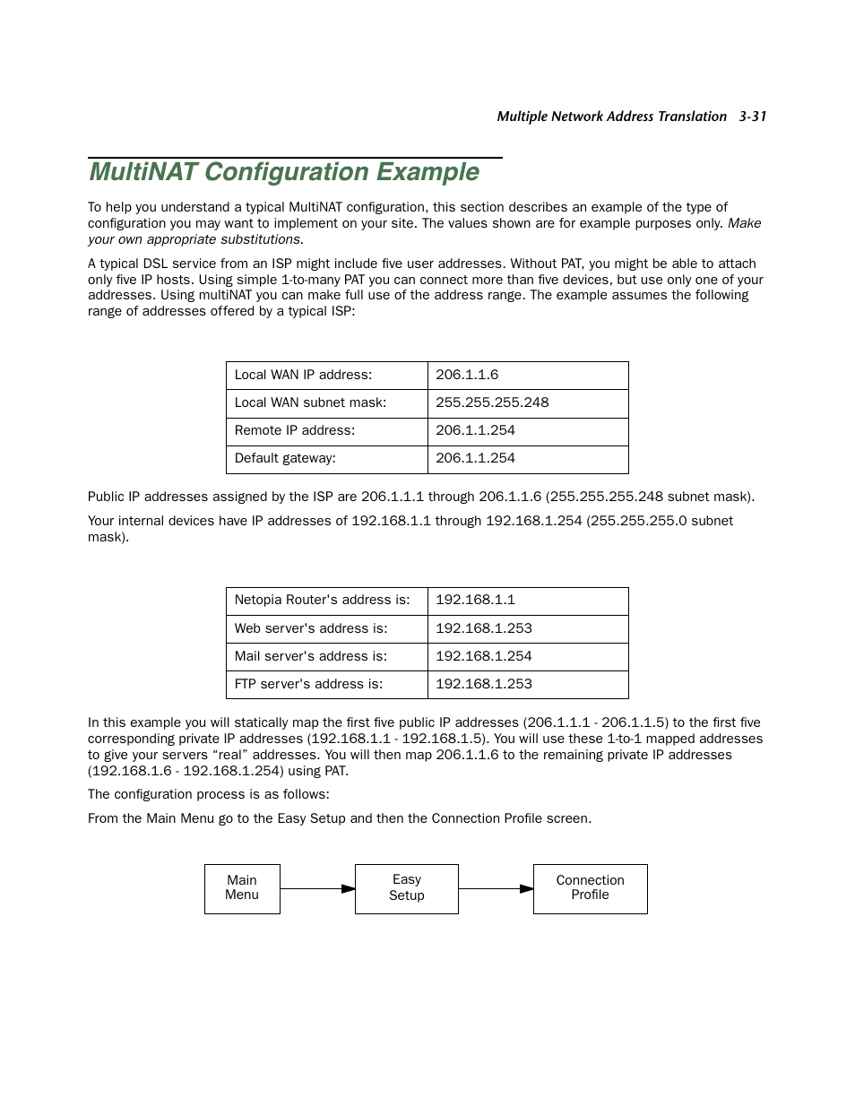 Multinat configuration example, Multinat configuration example -31, Multinat conﬁguration example | Netopia Firmware 4000-Series User Manual | Page 97 / 314
