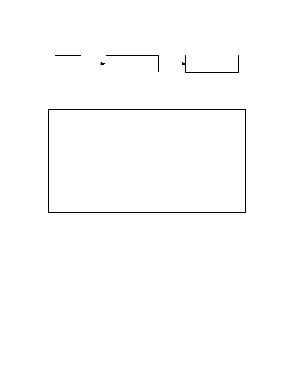 Wan event history | Netopia R7200 User Manual | Page 136 / 258