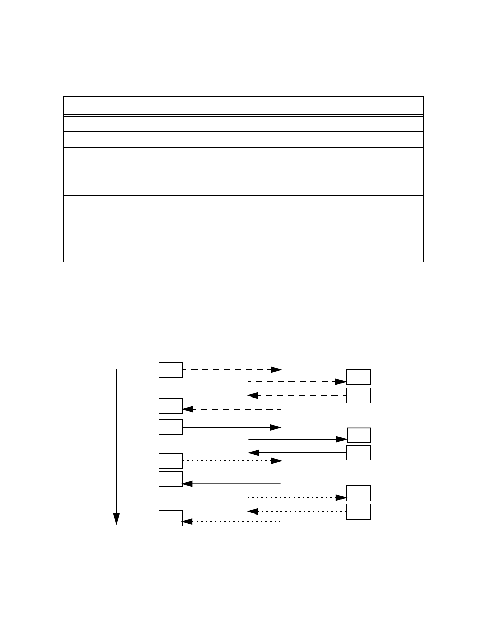 Netopia R7200 User Manual | Page 189 / 258