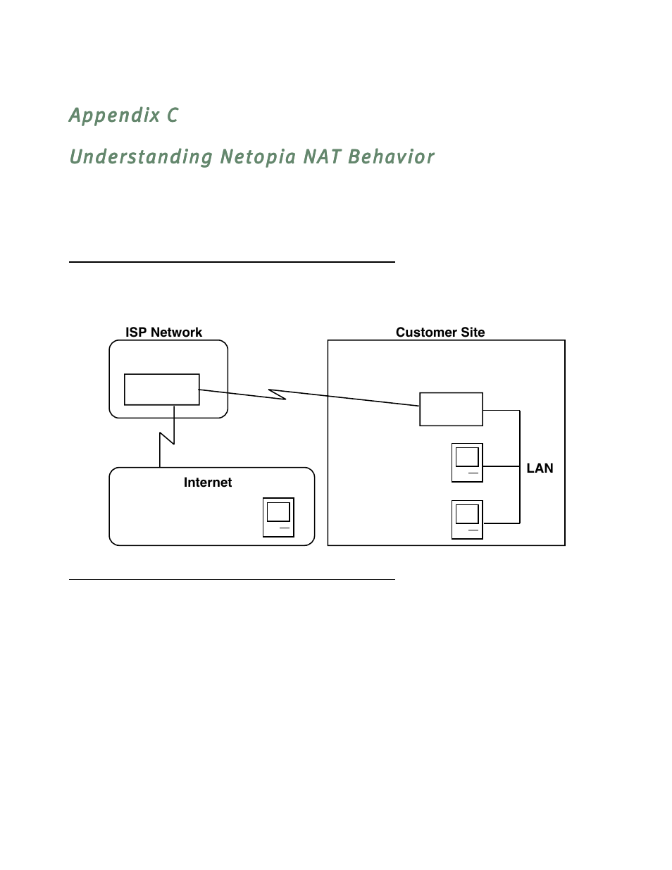 Understanding netopia nat behavior, Network configuration, Background | Appendix c, “understanding netopia nat behavior | Netopia R7200 User Manual | Page 221 / 258