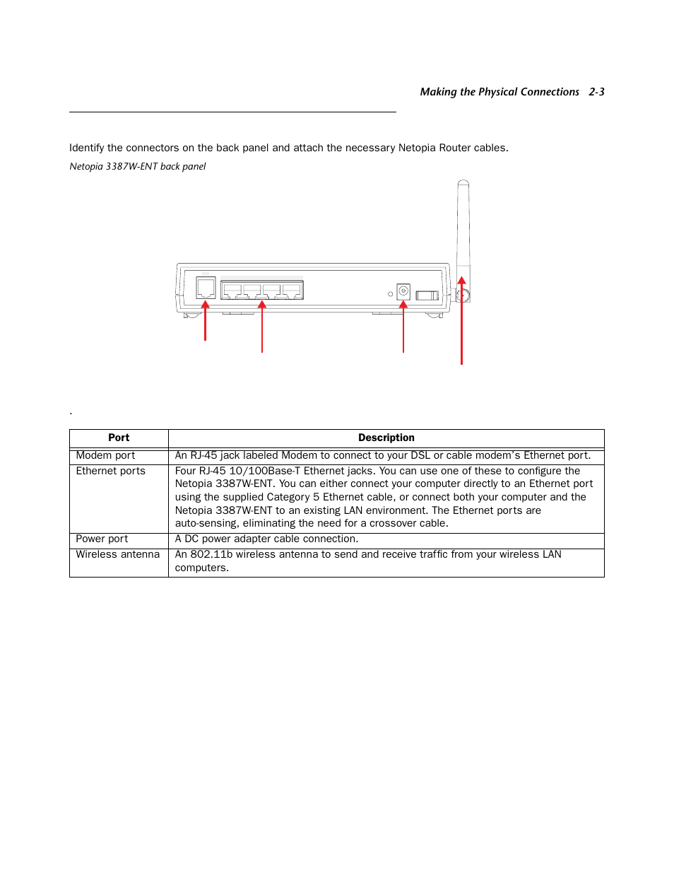 Identify the connectors and attach the cables, Identify the connectors and attach the cables -3 | Netopia 3387W-ENT User Manual | Page 9 / 44