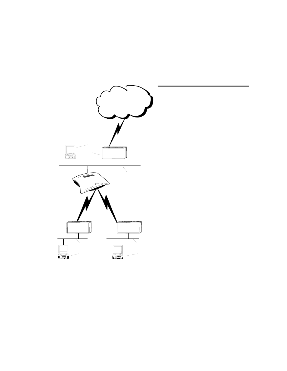 Nested ip subnets, Internet | Netopia Router PN Series User Manual | Page 249 / 301