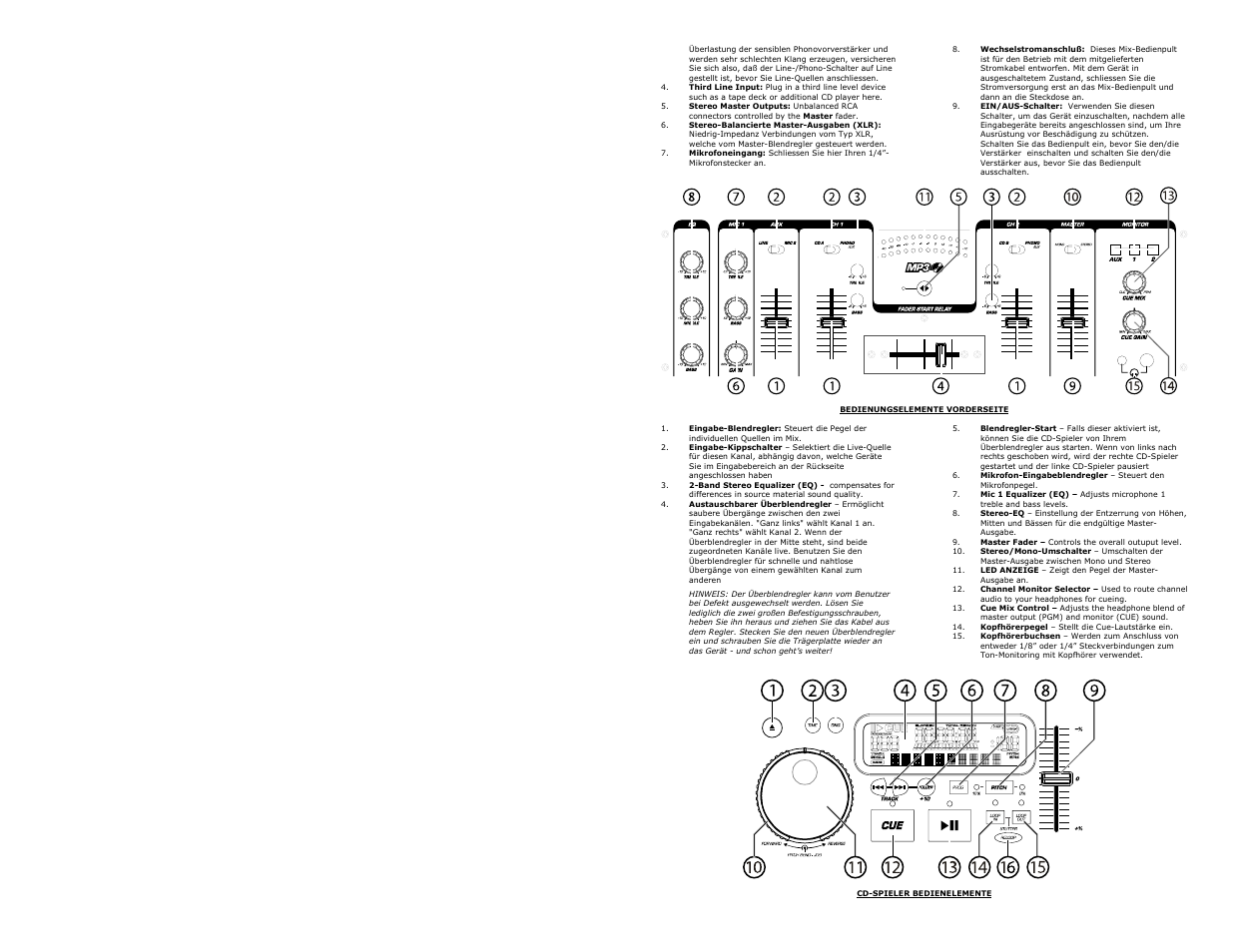 Numark Industries CDMIX3 User Manual | Page 17 / 33