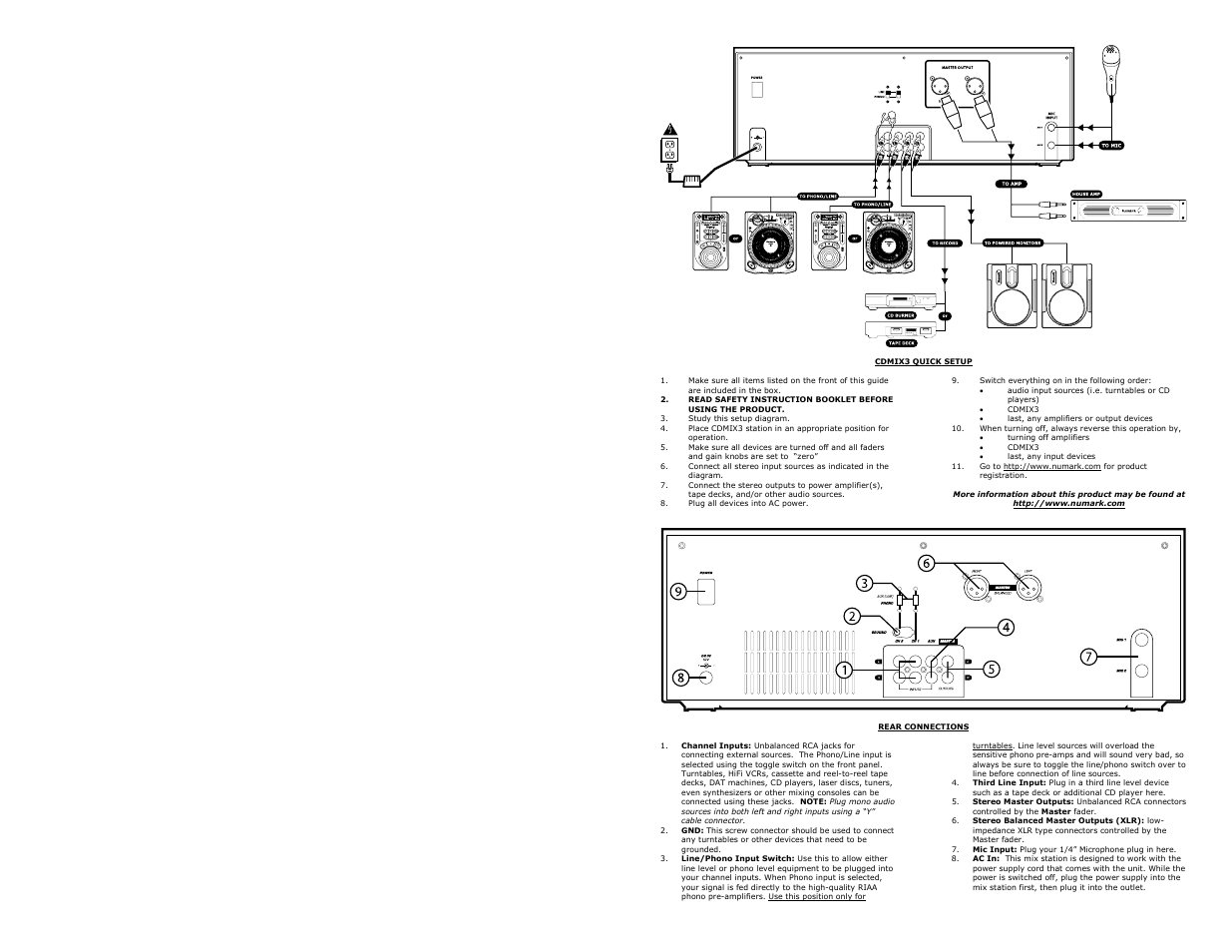 Numark Industries CDMIX3 User Manual | Page 2 / 33