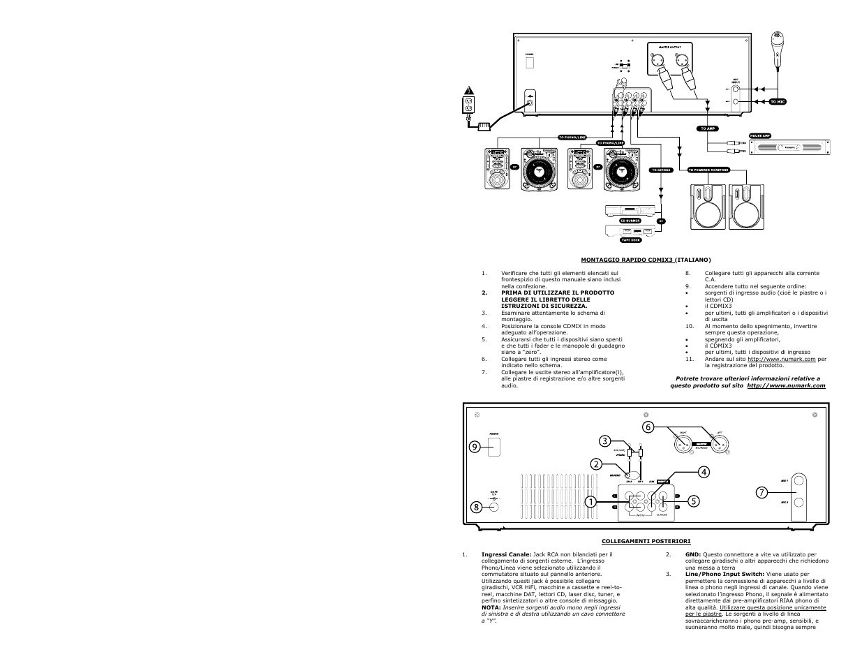 Numark Industries CDMIX3 User Manual | Page 22 / 33