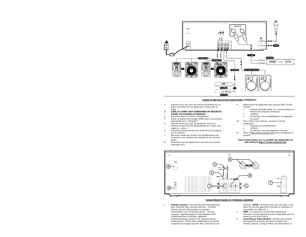 Numark Industries CDMIX3 User Manual | Page 28 / 33