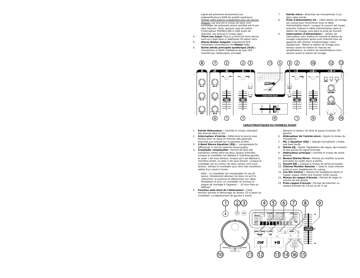 Numark Industries CDMIX3 User Manual | Page 29 / 33