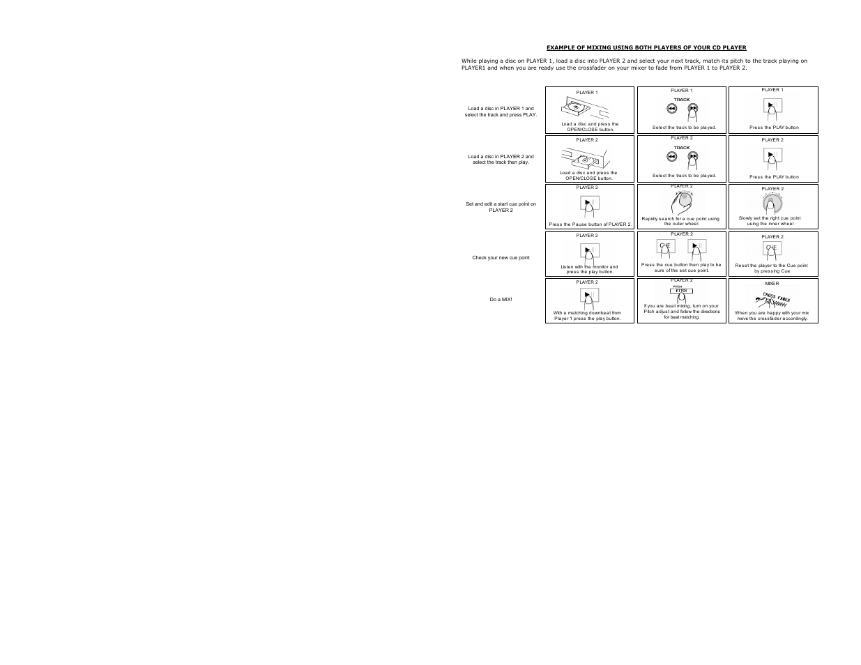 Numark Industries CDMIX3 User Manual | Page 7 / 33