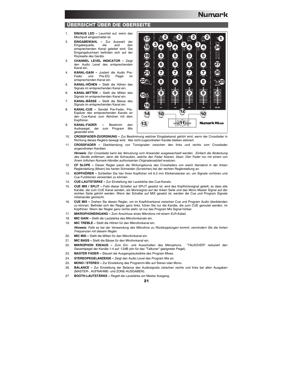 Numark Industries M6 User Manual | Page 21 / 24