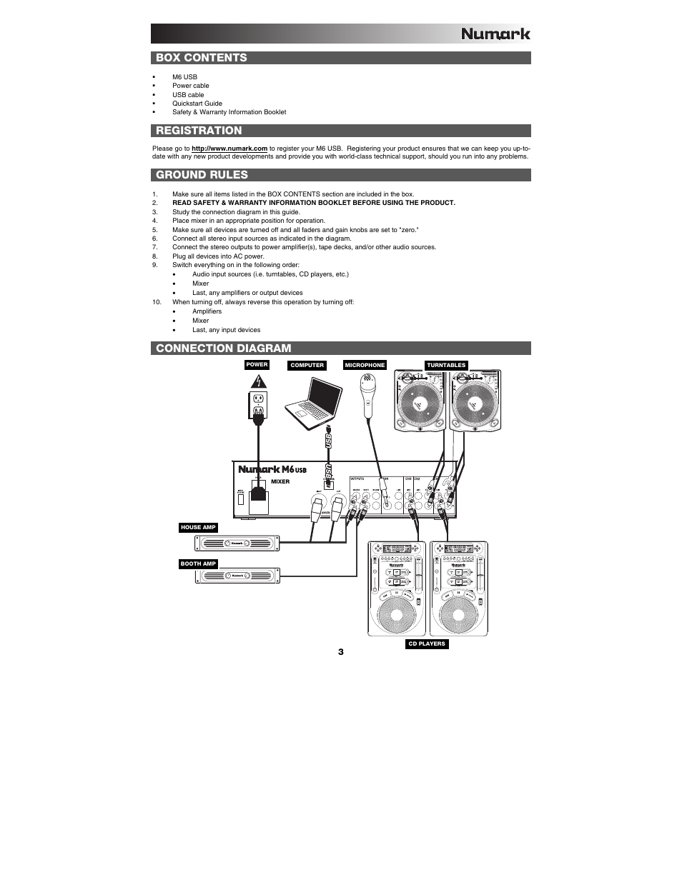 Box contents, Registration, Ground rules | Connection diagram | Numark Industries M6 User Manual | Page 3 / 24