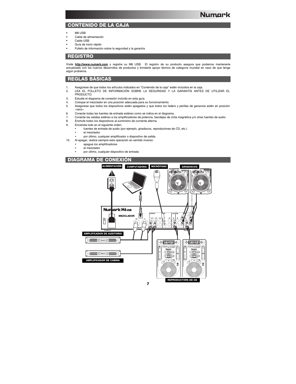 Numark Industries M6 User Manual | Page 7 / 24