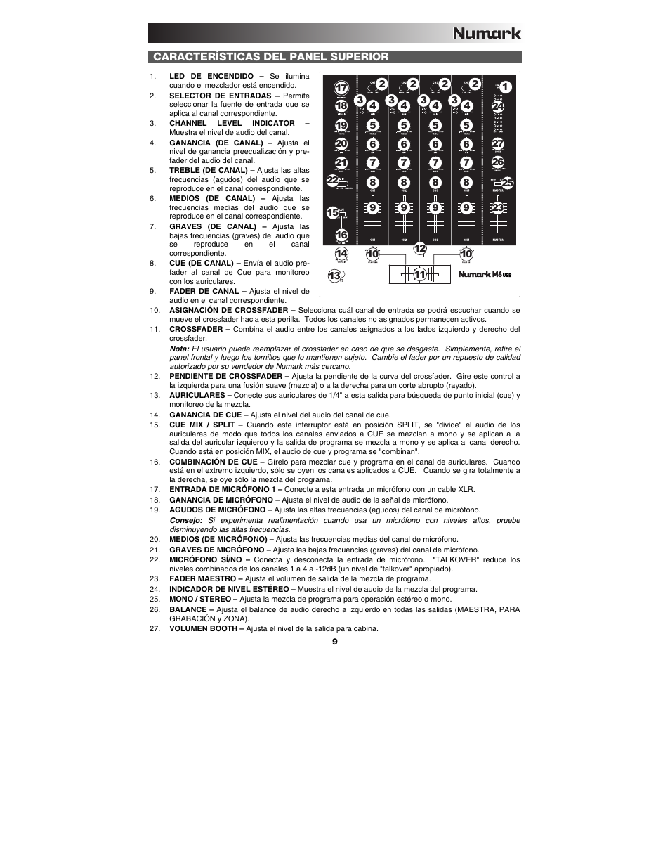 Características del panel superior | Numark Industries M6 User Manual | Page 9 / 24