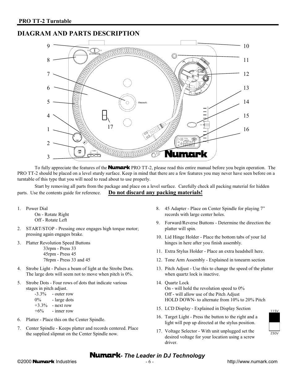 Diagram and parts description | Numark Industries PRO TT-2 User Manual | Page 6 / 12
