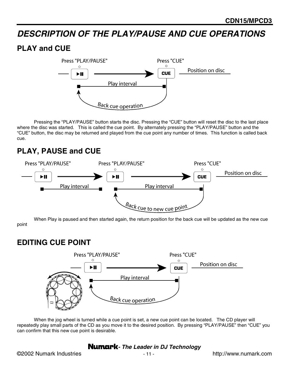 Description of the play/pause and cue operations, Play and cue, Play, pause and cue | Editing cue point | Numark Industries MPCD3 User Manual | Page 11 / 16