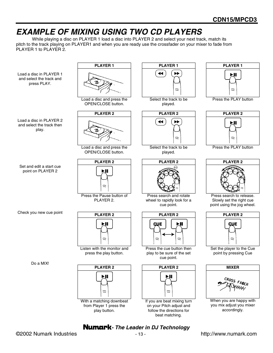 Example of mixing using two cd players, Cdn15/mpcd3 | Numark Industries MPCD3 User Manual | Page 13 / 16