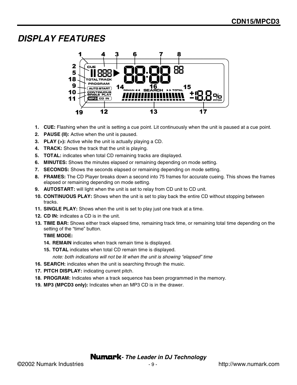 Display features, Cdn15/mpcd3 | Numark Industries MPCD3 User Manual | Page 9 / 16