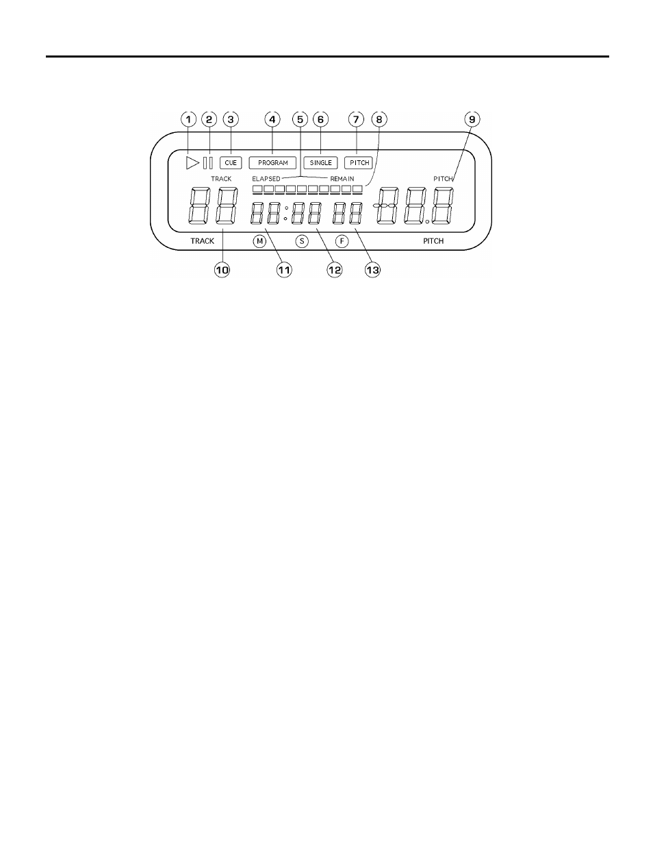 Numark Industries CDN22 User Manual | Page 9 / 16