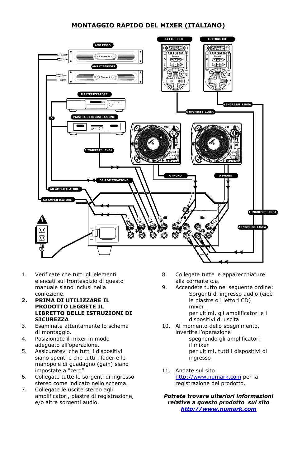 Montaggio rapido del mixer (italiano) | Numark Industries DM3050 User Manual | Page 11 / 13