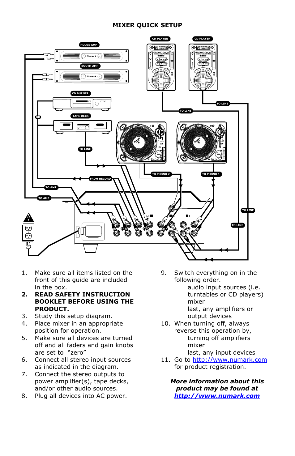 Numark Industries DM3050 User Manual | Page 2 / 13