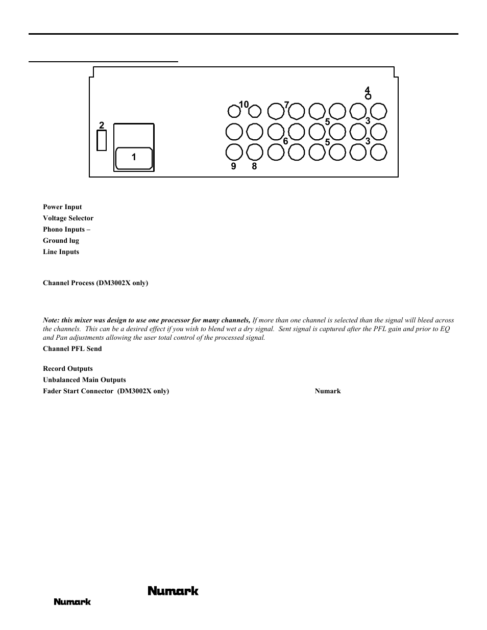 Rear panel features | Numark Industries DM3000X User Manual | Page 8 / 12