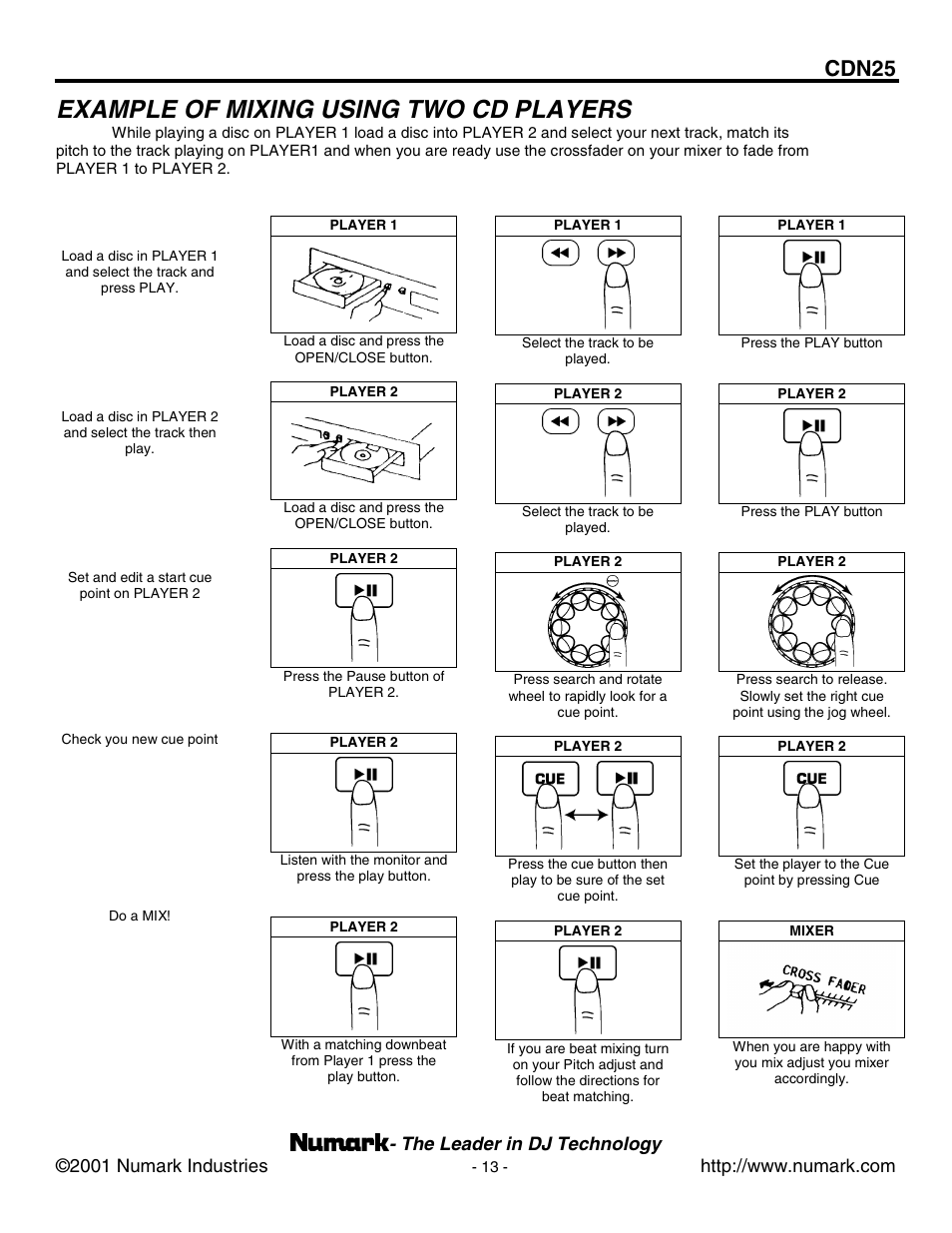 Example of mixing using two cd players, Cdn25 | Numark Industries CDN25 User Manual | Page 13 / 16