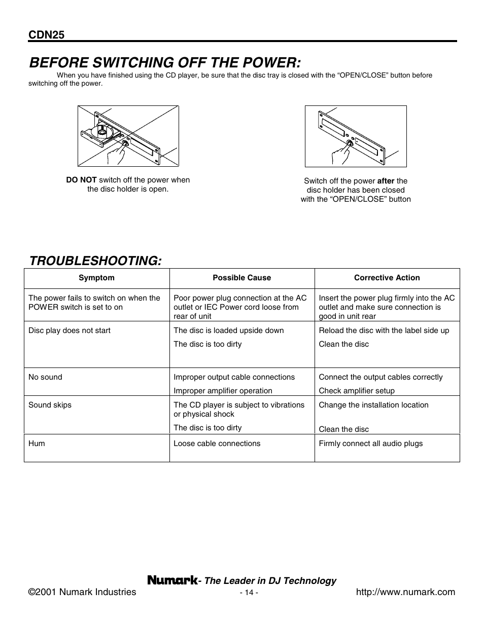 Before switching off the power, Troubleshooting, Cdn25 | Numark Industries CDN25 User Manual | Page 14 / 16