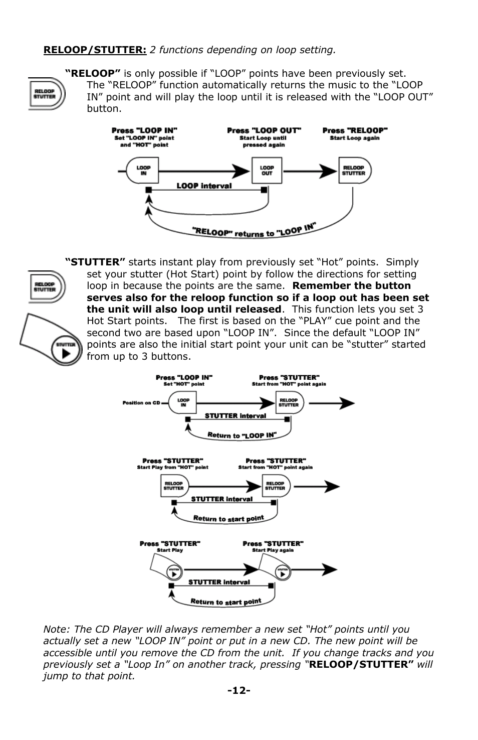 Numark Industries AXIS 9 User Manual | Page 24 / 36