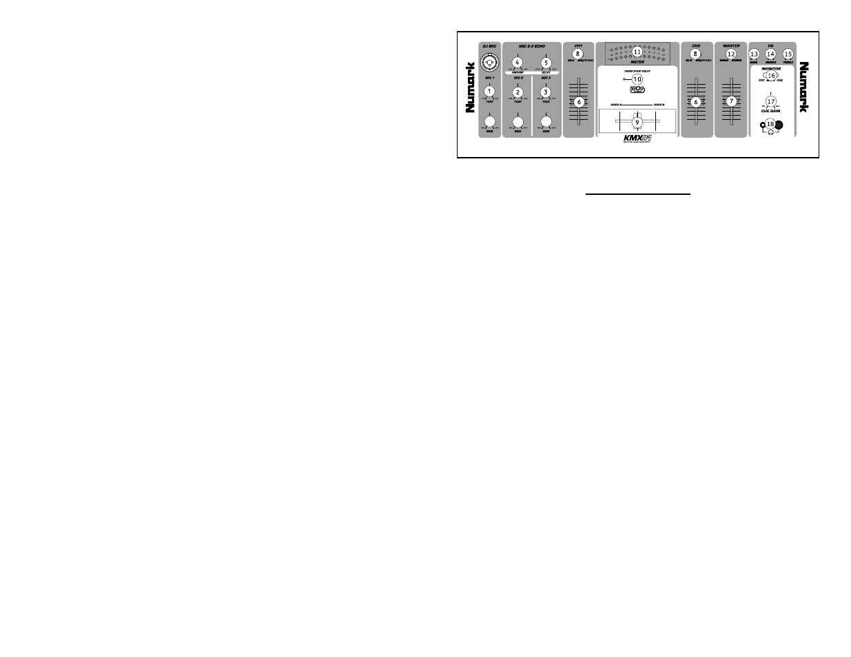 Numark Industries KMX01 User Manual | Page 4 / 36
