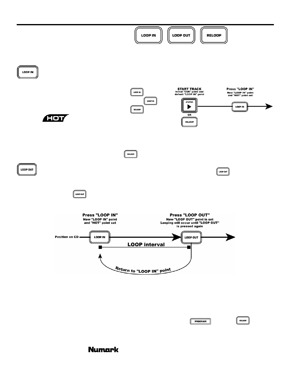 Cdn90, Looping operations, The leader in dj technology | Numark Industries CDN90 User Manual | Page 14 / 24