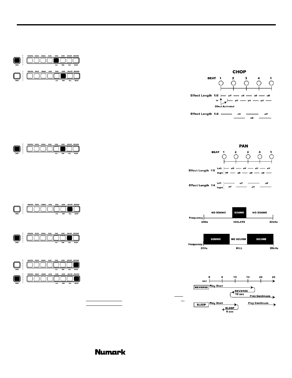 Cdn90 | Numark Industries CDN90 User Manual | Page 17 / 24